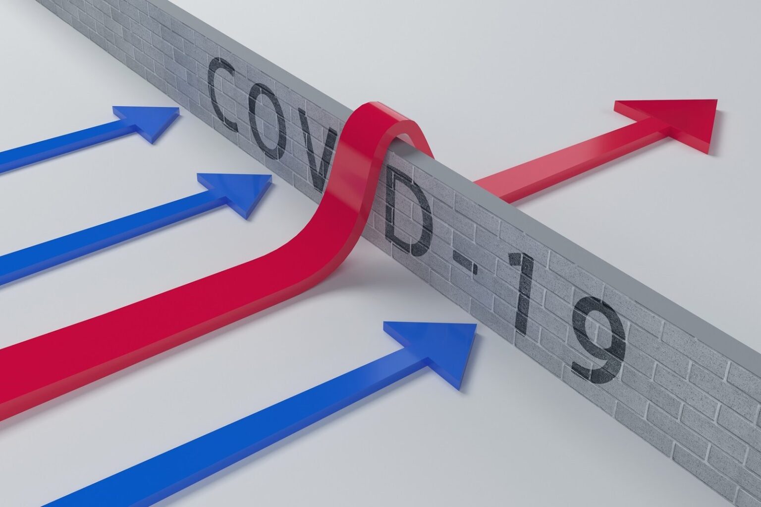 Covid-19 Resilience